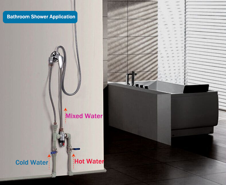 Health Care Brass Thermostatic Shower Mixer Valve For Water Heating